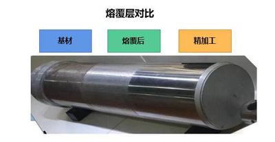4.1 外壁激光熔覆