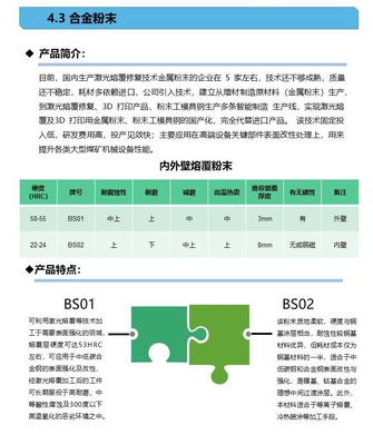 4.3 合金粉末