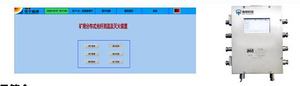 3.4 矿用光纤测温及灭火控制系统